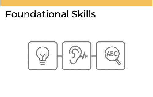 Foundational Skills