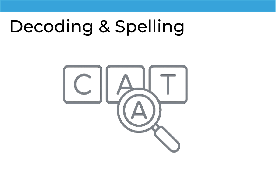Decoding and Spelling