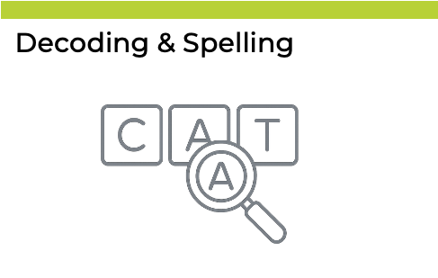 Decoding and Spelling