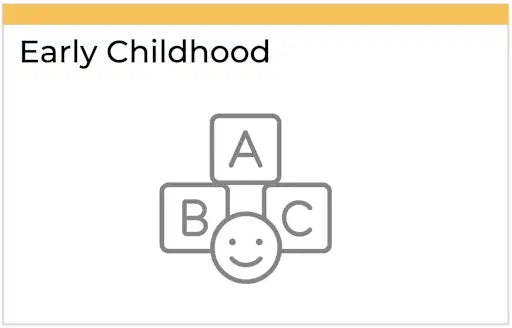 Early Childhood Bundle - Asynchronous