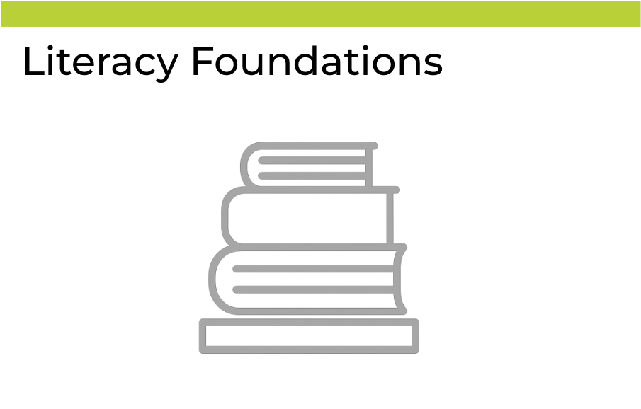 AIM Pathways Essentials: Literacy Foundations (Bundle)